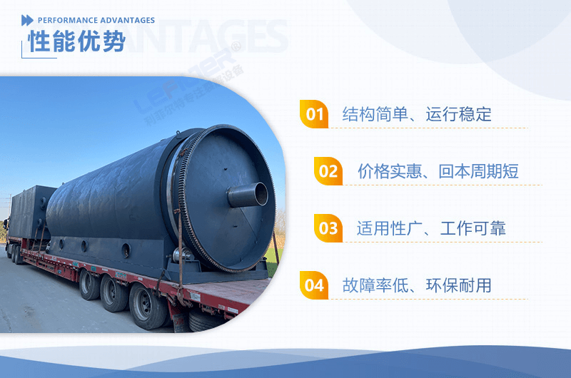 廢輪胎裂解設(shè)備出油率與什么有關(guān)？