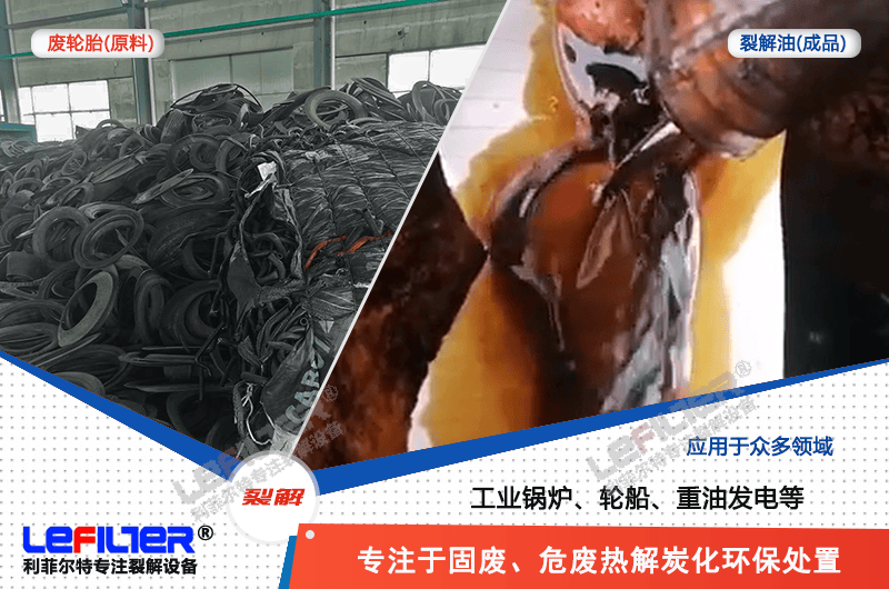 廢舊輪胎怎么加工利潤(rùn)大？