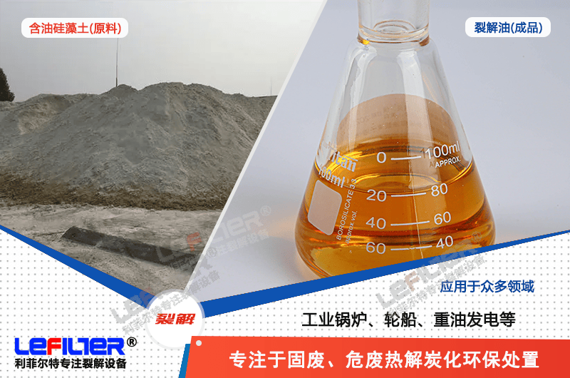 鋁加工行業(yè)冷軋及箔軋過(guò)程中產(chǎn)生的含油硅藻土怎么處置？