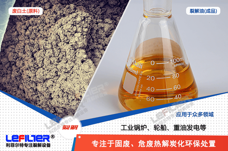 ?潤滑油廢白土是危險廢物嗎？廢白土怎么回收處理比較徹底？