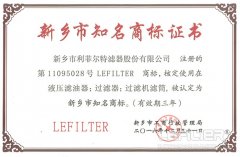 恭祝我司榮獲新鄉(xiāng)市知名商標榮譽稱號！