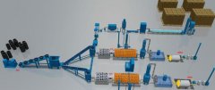 廢輪胎、廢機油煉油設備的類型都有哪些
